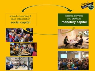 spaces, services
and products
monetary capital
shared co-working &
open collaboration
social capital
 