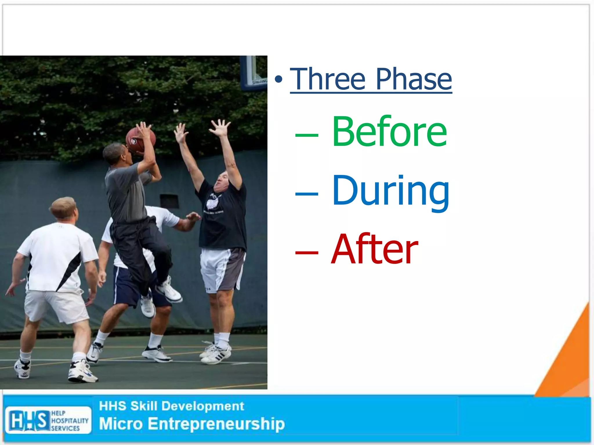 • Three Phase
– Before
– During
– After
 