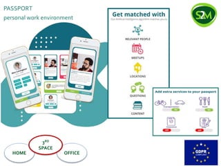 PASSPORT
personal work environment
HOME OFFICE
3RD
SPACE
 