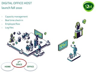 DIGITAL OFFICE HOST
launch fall 2020
- Capacity management
- Real time check in
- Employee flow
- Log files
HOME OFFICE
3RD
SPACE
 