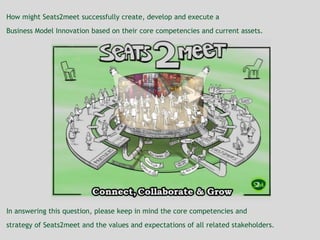 How might Seats2meet successfully create, develop and execute a
Business Model Innovation based on their core competencies and current assets.
In answering this question, please keep in mind the core competencies and
strategy of Seats2meet and the values and expectations of all related stakeholders.
 