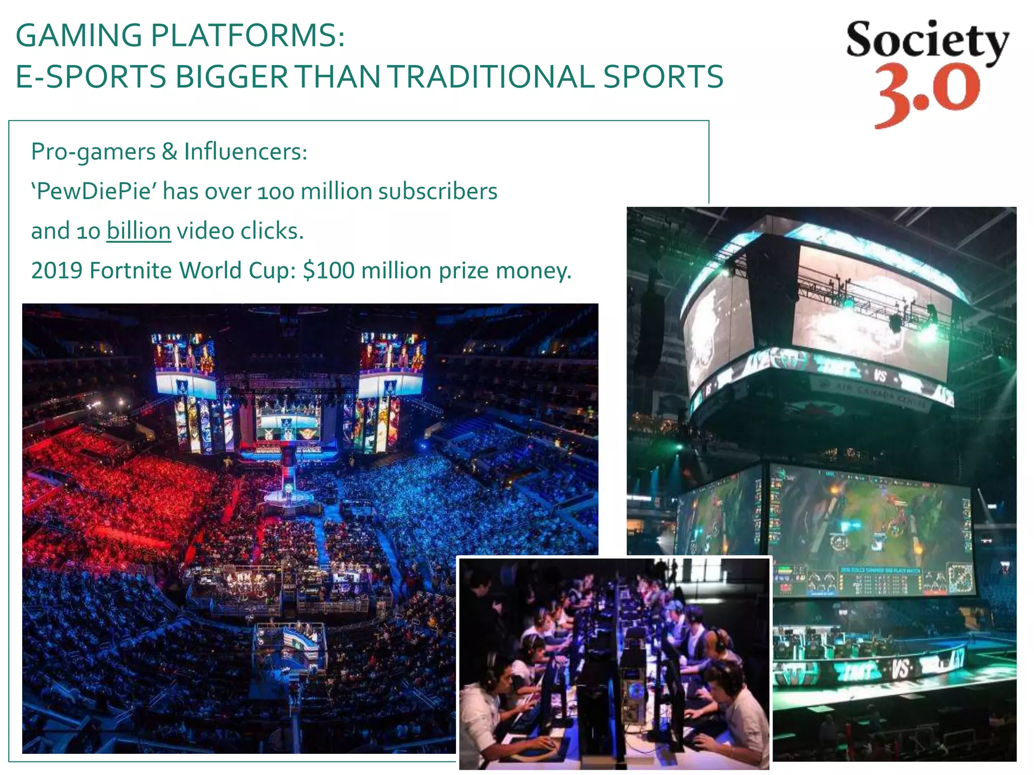 GAMING PLATFORMS:
E-SPORTS BIGGERTHANTRADITIONAL SPORTS
Pro-gamers & Influencers:
‘PewDiePie’ has over 100 million subscribers
and 10 billion video clicks.
2019 Fortnite World Cup: $100 million prize money. maatregelen...
 