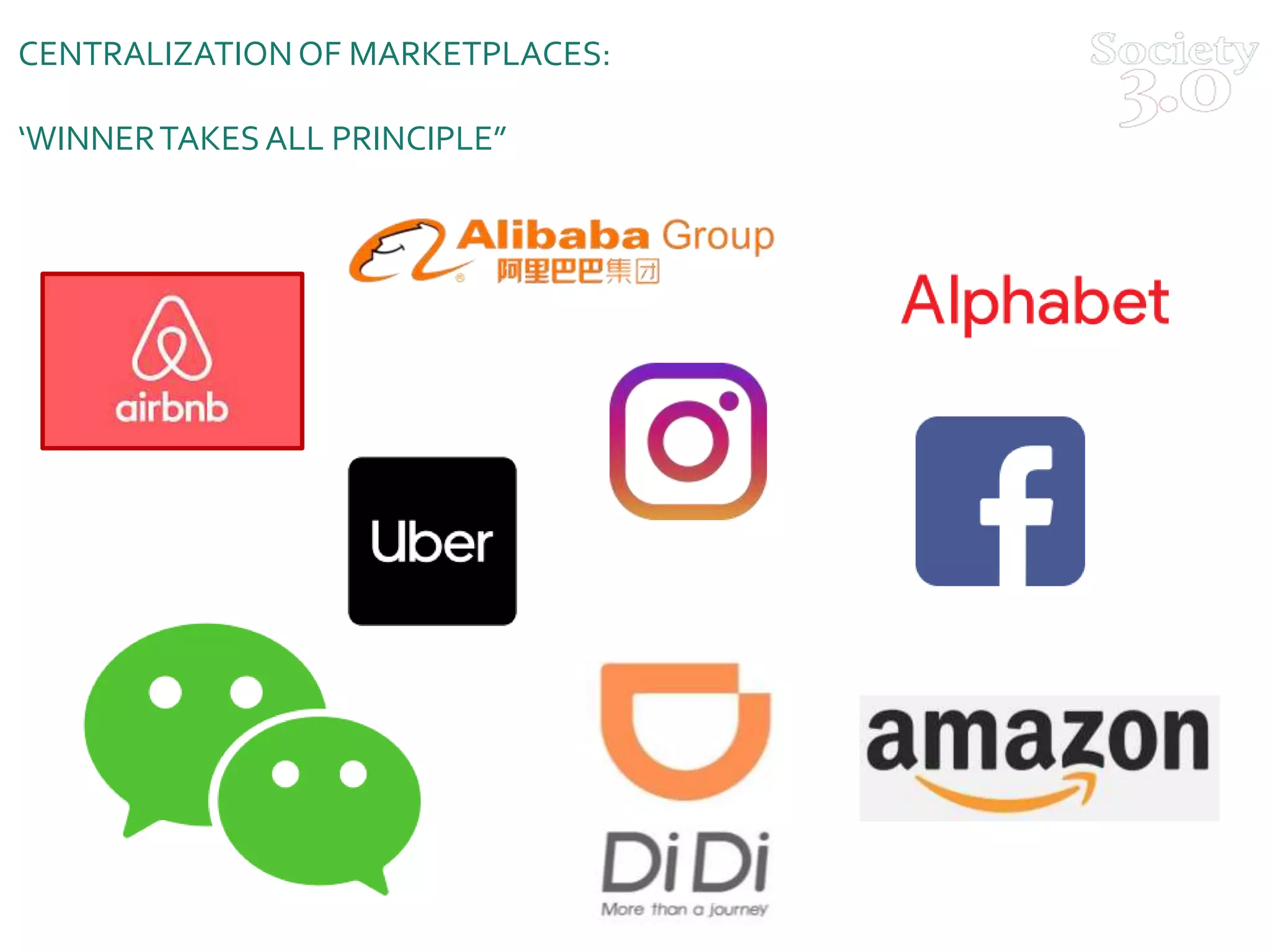CENTRALIZATIONOF MARKETPLACES:
‘WINNERTAKESALL PRINCIPLE”
 