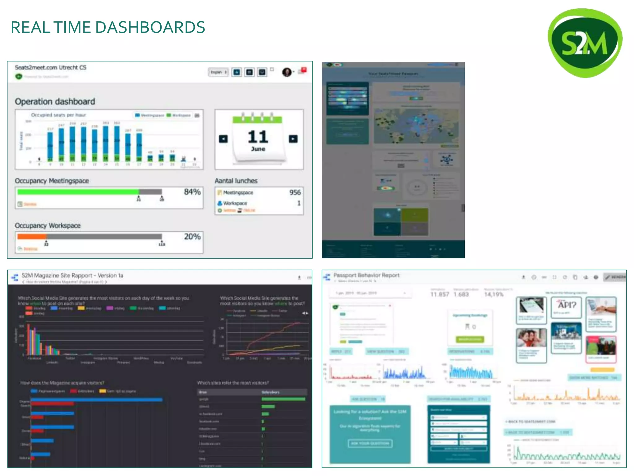 REALTIME DASHBOARDS
 