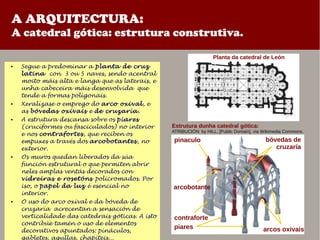 A ARQUITECTURA:
A catedral gótica: estrutura construtiva.
● Segue a predominar a planta de cruz
latina con 3 ou 5 naves, sendo acentral
moito máis alta e langa que as laterais, e
unha cabeceira máis desenvolvida que
tende a formas poligonais.
● Xeralízase o emprego do arco oxival, e
as bóvedas oxivais e de cruzaría.
● A estrutura descansa sobre os piares
(crucíformes ou fasciculados) no interior
e nos contrafortes, que reciben os
empuxes a través dos arcobotantes, no
exterior.
● Os muros quedan liberados da súa
función estrutural o que permiten abrir
neles amplas ventás decorados con
vidreiras e rosetóns policromados. Por
iso, o papel da luz é esencial no
interior.
● O uso do arco oxival e da bóveda de
cruzaría acrecentan a sensación de
verticalidade das catedrais góticas. A isto
contribúe tamén o uso de elementos
decorativos apuntados: pináculos,
gabletes, agullas, chapiteis...
Planta da catedral de León
piares
contraforte
pinaculo bóvedas de
cruzaría
arcos oxivais
Estrutura dunha catedral gótica:
ATRIBUCIÓN: by HILL, [Public Domain], vía Wikimedia Commons.
arcobotante
 