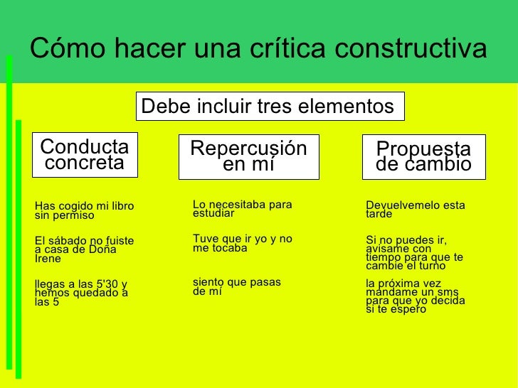 Como Hacer La Critica De Un Libro Fácil de Hacer
