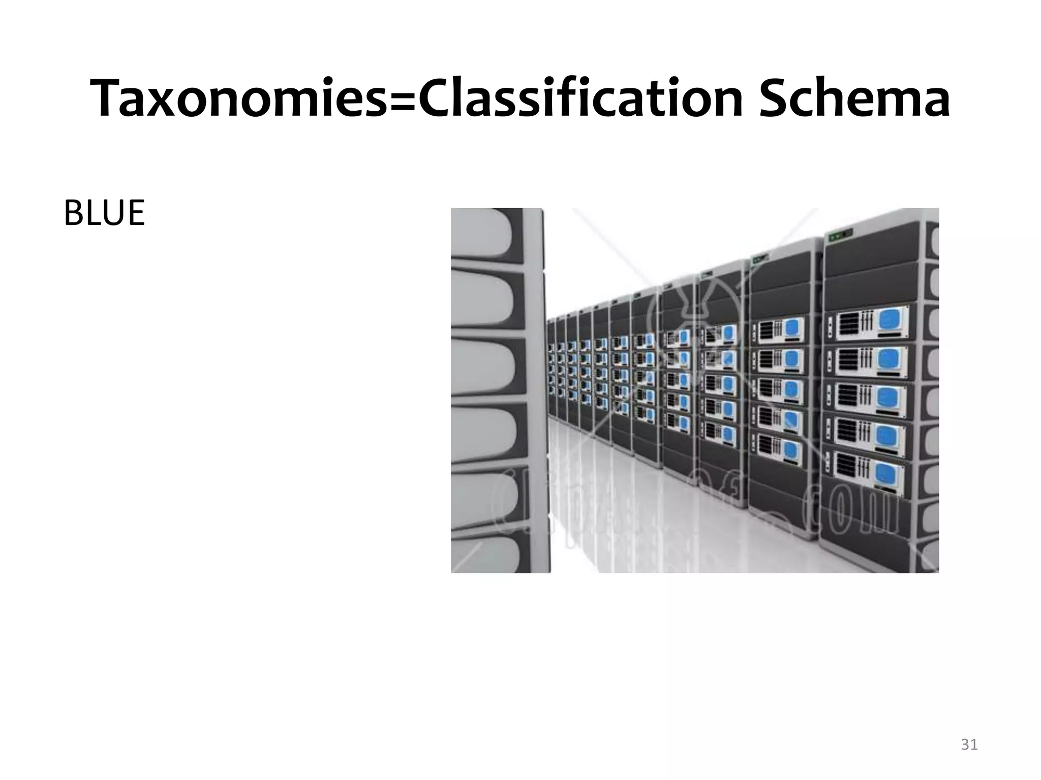 Taxonomies=Classification Schema 
BLUE 
31 
 