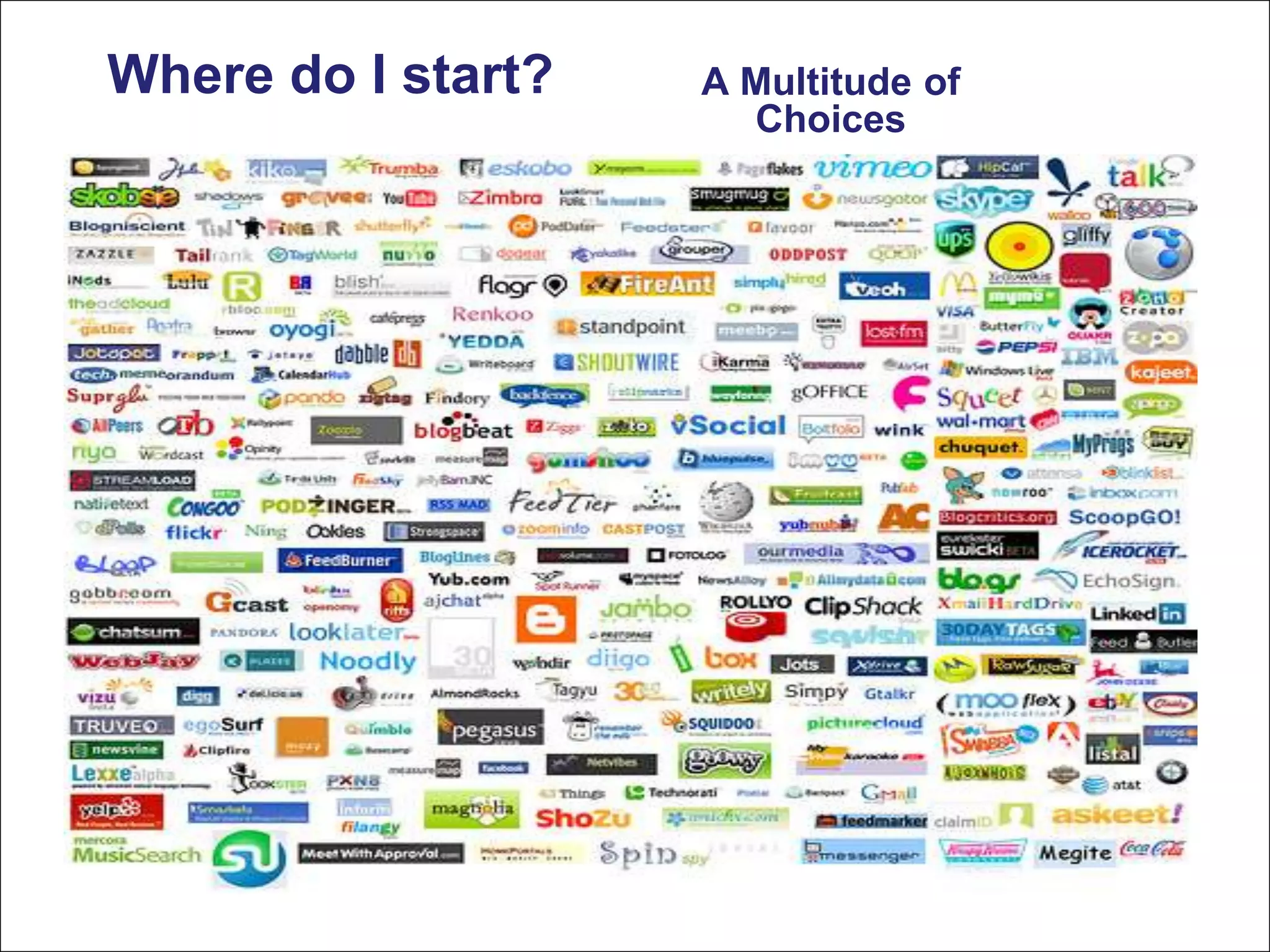  Where do I start?A Multitude of Choices