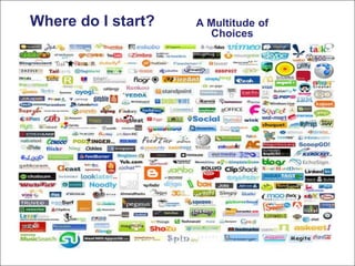  Where do I start?A Multitude of Choices
