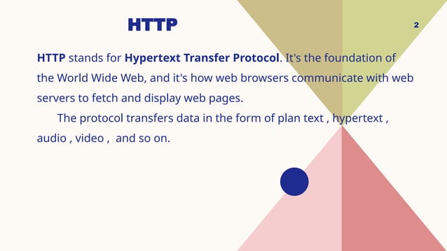 hhtp (3).pptx hyper text transfer protocol | PPT