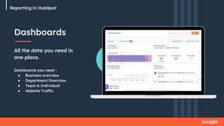 Dashboards
All the data you need in
one place.
Dashboards you need -
● Business overview
● Department Overview
● Team & Individual
● Website Traffic
Reporting in HubSpot
 