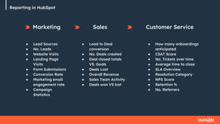 Marketing
● Lead Sources
● No. Leads
● Website Visits
● Landing Page
Visits
● Form Submissions
● Conversion Rate
● Marketing email
engagement rate
● Campaign
Statistics
Sales
● Lead to Deal
conversion
● No. Deals created
● Deal closed totals
VS. Goals
● Deals Lost
● Overall Revenue
● Sales Team Activity
● Deals won VS lost
Reporting in HubSpot
Customer Service
● How many onboardings
anticipated
● CSAT Score
● No. Tickets over time
● Average time to close
● SLA Overview
● Resolution Category
● NPS Score
● Retention %
● No. Referrers
 