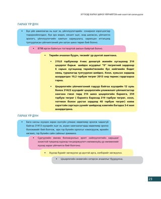 Õ¯¯ÕÝÄ ÕÀÐÀÕ ØÈÍÝ ¯ÉË×ÈËÃÝÝ-íèé íýýëòòýé õýëýëö¿¿ëýã



ÃÀÐÀÕ ¯Ð Ä¯Í

  •   Á¿õ ¿éë àæèëëàãàà íü ýöýã ýõ, ¿éë÷ë¿¿ëýã÷äèéí ñîíèðõîë õýðýãöýýãýýð
      òîäîðõîéëîãääîã, á¿õ ýðõ ìýäýë, õÿíàëò ýöýã, ýõýä øèëæñýí, ¿éë÷èëãýý
      ýðõëýã÷, ¿éë÷ë¿¿ëýã÷èéí õàìòûí õàðèóöëàãà, õàðèëöàí èòãýëöýëä
      òóëãóóðëàñàí ¿éë÷èëãýýíèé óÿí õàòàí øèíý òºðºë áèé áîëíî.

           •   8798 èðãýí áàéíãûí òîãòâîðòîé àæëûí áàéðòàé áîëíî.

                    •   Òºðèéí à÷ààëàë áóóð÷, òºñâèéã ¿ð ä¿íòýé àøèãëàíà.

                         •   219,0 òýðáóìààð 4-ººñ äîîøã¿é æèëèéí õóãàöààíä 314
                             öýöýðëýã áàðüæ øèéäýõ àñóóäëûã “0” òºãðºãíèé çàðäëààð
                             6 ñàðûí õóãàöààíä òºðèéí/òºñâèéí áóñ íèéãìèéí áîäèò
                             íººö, òóðøëàãàä òóëãóóðëàí øèéäíý. Õîîë, õóâüñàõ çàðäàëä
                             øààðäàãäàõ 19,2 òýðáóì òºãðºã 2013 îíä òºðººñ ãàðäãààðàà
                             ãàðíà.

                         •   Öýöýðëýãèéí ¿éë÷èëãýýíèé ãàäóóð áàéãàà õ¿¿õäèéí 12 õóâü
                             áîëîõ 31423 õ¿¿õäèéã öýöýðëýãèéí óëàìæëàëò ¿éë÷èëãýýãýýð
                             õàíãàíà ãýâýë òºðä 314 øèíý öýöýðëýãèéí áàðèëãà, 259
                             òýðáóì òºãðºã ( áàðèëãà áàðèõàä 219 òýðáóì òºãðºã, õîîë,
                             òîãòìîë áîëîí óðñãàë çàðäàëä 40 òýðáóì òºãðºã) íýìæ
                             õýðýãòýéí çýðãýöýý ¿¿íèéã øèéäýõýä õàìãèéí áàãàäàà 3-4 æèë
                             øààðäàãäàíà.

ÃÀÐÀÕ ¯Ð Ä¯Í

  •   Áàãà íàñíû õ¿¿õäýý õàðàõ õ¿íã¿éí óëìààñ õºäºëìºð ýðõýëæ ÷àäàõã¿é
      áàéãàà 31413 õ¿¿õäèéí ýöýã ýõ, àñðàí õàìãààëàã÷äàä õºäºëìºð ýðõëýõ
      áîëîìæèéã áèé áîëãîæ, ºðõ ãýð á¿ëèéí îðëîãûã íýìýãä¿¿ëæ, ºðõèéí
      õºãæèë, ãýð á¿ëèéí ñàéí ñàéõíûã äýìæèíý.
           •   Ñóðãóóëèéí ºìíºõ áîëîâñðîëûí ýðýëò íèéë¿¿ëýëòèéí õàðüöààã
               çîõèñòîé ò¿âøèíä õ¿ðýõýä òýíöâýðæ¿¿ëýã÷ íºëººëõ¿éö ¿ð íºëººëëèéã
               õ¿¿õýä õàðàõ ¿éë÷èëãýý áèé áîëãîíî.


                    •   Õ¿¿õýä á¿ðèéã õºãæ¿¿ëýõ ¿ð ä¿íòýé àðãà, õýëáýðèéã õºãæ¿¿ëíý.

                             •   Öýöýðëýãèéí ºíººãèéí õýòýðñýí à÷ààëëûã áóóðóóëíà.




                                                                                                         23
 
