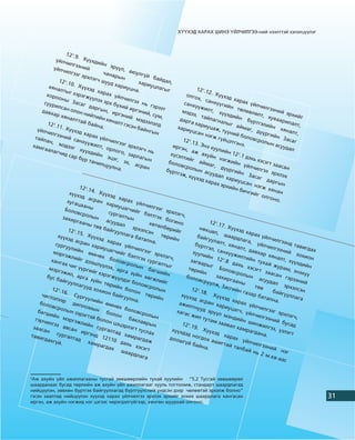 Õ¯¯ÕÝÄ ÕÀÐÀÕ ØÈÍÝ ¯ÉË×ÈËÃÝÝ-íèé íýýëòòýé õýëýëö¿¿ëýã



                   12 1.9
                          . Õ¿
             ¿éë÷                 ¿õäè
                    èëãý                éí ý
           ¿éë÷           ýíèé                 ð¿¿ë
                   èëãý                               , àþ
                         ýã ýð           ÷àíà                óëã¿
                                õëýã÷            ðûí                é áà
               12 1.1                    øóóä                              éäàë
                      0. Õ                       õàðè          õàðè              ,
        õÿíà                 ¿¿õý                       óöíà          óöëà
               ëòûã                ä õà                        .             ãûã                 12 1.1
       õîðî            õýðý              ðàõ                                                            2. Õ
                              ãæ¿¿               ¿éë÷                                     îëãî                 ¿¿õý
              îíû                    ëýõ ý              èëãý                                     õ, ñ               ä õà
      ñóóð             Çàñà                 ðõ á             ý íü                        ñàíõ          àíõ¿               ðàõ
            èëñà              ã äà                ¿õèé                ãýðýý                     ¿¿æè           ¿ãèé             ¿éë÷
                   í îë              ðãûí                 èðãý               ò                                       í òº             èëãý
     äàâõ                 îí í              , èð                 íèé,                  ìýäý            ëò,                  ëºâë            ýíèé
           àð õ                 èéòè               ãýíè                 ñóì,                   ý, òà           õ¿¿õ               ºëò,             ýðõè
                  ÿíàë                 éí õÿ              é ì                                         éëàã          äèéí                 õóâà             éã
                         òòàé                  íàëò              ýäýýë                äàðã                    íàëû            á¿ðò             àðèë
        12 1.1                   áàéí                 ãýñýí             ýëä                  à õàð                   ã àé           ãýëè             àëò,
               1. Õ¿                    à.                    áàéí                   õàðè            èóöà                   ìàã,          éí
   ¿éë÷               ¿õýä                                           ãûí                    óöñà            æ, ò¿                  ä¿¿ð         õÿíà
        èëãý                  õàðà                                                                 í íý            ¿íèé                  ãèéí         ëò,
  òàéë         ýíèé                  õ ¿é                                                                ãæ ã¿            áîëî
       àí,              ñàíõ               ë÷èë                                         12 1.1                   éöýò            âñðî             Çàñà
                               ¿¿æè               ãýýã                                          3. Ýí                  ãýíý.           ëûí             ã
 õàìã         ìýäý                    ëò, î              ýðõë                      èðãý               ý õóó                                  àñóó
      ààëà            ýã õ                   ðëîã              ýã÷ í                    í, à                  ëèéí                                 äàë
             ã÷èä            ¿¿õä                   î, çà              ü                       æ à
                     ñàð á          èéí                     ðëàã                 õ¿ñýë               õóéí             12 1.1
                             ¿ð òà          ýöýã,                  ûí                   òèéã                   íýãæ          äýõü
                                     íèëö             ýõ,                       áîëî              àéì                èéí           õýñýã
                                            óóëí             àñðà                      âñðî              àã,                ¿éë÷          ò çàà
                                                   à.               í                         ëûí               ä¿¿ð              èëãý           ñàí
                                                                               á¿ðò                  àñóó             ãèéí              ý ýð
                                                                                     ãýæ,                   äàë                Çàñà           õëýõ
                                                                                           õ¿¿õ                   õàðè               ã ä
                                                                                                  ýä õà                  óöñà             àðãû
                                                                                                         ðàõ ý                 í íý              í
                            12 1.1                                                                               ðõèé                ãæ õ
                                   4. Õ                                                                                 í áè               ÿíàí
                     õ¿¿õ                ¿¿õý                                                                                ÷ãèé
                            ýä à               ä õà                                                                                ã îë
                                   ñðàí                ðàõ                                                                               ãîíî
                    õóãà                                     ¿éë÷                                                                              .
                          öààí              õàðè                    èëãý
                                  û                óöàã                    ýã ý
                  Áîëî                                   ÷èéã                   ðõëý
                          âñðî               ñóðã                  áýëò               ã÷,
                 çàõè            ëûí               àëòû                  ãýõ
                       ðãàà                àñóó           í                    áîãè
                               íû ò               äàë                õºòº           íî                   12 1.1
                                     ºâ á                  ýðõý             ëáºð                                7. Õ¿
                    12 .1                   àéãó                  ëñýí             èéã            íºõö                 ¿õýä
                        1
                            5. Õ                  óëëà                                                    ºë,                õàðà
              õ¿¿õ                 ¿¿õý                  ãà áà              òºðè                 áàéã            øààð              õ ¿é
                    ýä à                ä õà                     òàëí              éí                   óóëà             äëàã            ë÷èë
                           ñðàí                ðàõ                     à.                                      ëò, õ          à, ¿             ãýýíä
            ñóðã                   õàðè                ¿éë÷                                     á¿ðò                 ÿíàë            éë÷è              òàâè
                   óóëè                   óöàã               èëãý                                     ãýë,                  ò, äà           ëãýýí            ãäàõ
           ìýðã           éí                    ÷èéã                ýã ý                      õóóë            ñàíõ                âõàð            èé
                   ýæëè          ºìí                     áýëò             ðõëý                       èéí            ¿¿æè                 õÿíà           çîõè
                                       ºõ                      ãýõ ñ            ã÷,                                        ëòèé                 ëò, õ         îí
          õàíã            éã ä               áîëî                     óðãà                   çàãâ            12 1.8              í òó
                 àõ ÷è           ýýøë                âñðî                   ëòûã                   àðûã               äàõü            õàé             ¿¿õä
                        ã ¿¿ð           ¿¿ëý                ëûí                                                               õýñýã          æóðà           èéí
         ìýðã                   ãèéã          õ, àð                  áàãø                  òºðè                Áîëî                 ò çà           ì, ý
                ýæèë                   õýðý           ãà ç                  èéí                    éí                âñðî                  àñàí         íýõ¿
                       , àðã                 ãæ¿¿           ¿éí                                              çàõè           ëûí                               ¿
       áóñ á                   à ç¿                 ëäýã           õºãæ                   áîëî                     ðãàà             àñóó           ãýðýý
               àéãó                  éí ò                  áîëî           ëèéã                    âñðó                   íû               äàë             íèé
                      óëëà                  ºðèé                   âñðî                                  óëæ,
                             ãóóä                  í áî                                                         Çàñã              òºâ             ýðõý
          12 1.1                    çîõè                   ëîí           ëûí                 12 1.1                   èéí                              ëñýí
                  6. Ñ                     îí á                                                     8. Õ                    ãàçà            áàéã
     ÷èãë                 óðãó                   àéãó              òºðè                õ¿¿õ                  ¿¿õý                ð áà             óóëë
           ýëýýð                 óëèé                   óëíà              éí                 ýä à                  ä õà                òàëí            àãà
                                        í ºì                  .                                     ñðàí                 ðàõ                 à.
    áîëî               äèïë                     íºõ                                   àæèë                   õàðè              ¿éë÷
          âñðî                 îìû                     áîëî                                   òíóó                 óöàã              èëãý
   áàãø           ëûí                 í                       âñðî                  õàãà            ä ýð                  ÷, ¿é            ýã ýð
         èéí             çýðý              áîëî                                           ñ æè             ¿¿ë                  ë÷èë              õëýã÷
                               ãòýé                í                 ëûí                          ë òóò          ìýíä                 ãýýíè              ,
  ãýð÷           ìýðã                 áîëî               áàêë                                            àì ç           èéí                   é áó
       èëãý             ýæëè                 í öýö               àâðû                                           ààâà           øèí                  ñàä
             ý àâ               éí ñ                 ýðëý               í               12 1.1                        ë õàì         æèëã
 çààñ                ñàí               óðãà                ãò òó                               9. Õ                                        ýý, ¿
      àí                     èðãý             ëòàä                ñëàõ            õ¿¿õ                ¿¿õý                    ðàãä               çëýãò
             ñóðã                   íä                 õàìð                             äýä í                ä õ                   àíà.
òàâè                àëòà                 1211                 àãäà               äîîø           îãäî              àðàõ
     ãäàõ                 ä õ                   0 äà                 æ                                õ àø                  ¿éë÷
           ã¿é.                    àìð                  õü õ                            ã¿é á                 èãòà                èëãý
                                        àãäà                   ýñýãò                            àéíà                é òà               ýíèé
                                               õ ø                                                     .                  ëáàé                   íýã
                                                       ààðä                                                                      íü 2
                                                              ëàãà                                                                      ì.êâ
                                                                                                                                              -ààñ


2
 Àæ àõóéí ¿éë àæèëëàãààíû òóñãàé çºâøººðëèéí òóõàé õóóëèéí “5.2 Òóñãàé çºâøººðºë
øààðäàõààñ áóñàä òºðëèéí àæ àõóéí ¿éë àæèëëàãààã õóóëü òîãòîîìæ, ñòàíäàðò øààðäëàãàä
íèéö¿¿ëýí, çºâõºí á¿ðòãýõ áàéãóóëëàãàä á¿ðòã¿¿ëñíèé ¿íäñýí äýýð ÷ºëººòýé ýðõýëæ áîëíî”
ãýñýí çààëòàä íèéö¿¿ëýí õ¿¿õýä õàðàõ ¿éë÷èëãýý ýðõëýõ ýðõèéã çîõèõ øààðäëàãà õàíãàñàí                                                                               31
èðãýí, àæ àõóéí íýãæèä íýã öýãýýñ ÷èðýãäýëã¿éãýýð, õºíãºí øóóðõàé îëãîíî.
 