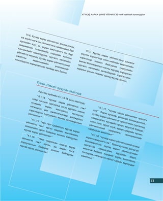 Õ¯¯ÕÝÄ ÕÀÐÀÕ ØÈÍÝ ¯ÉË×ÈËÃÝÝ-íèé íýýëòòýé õýëýëö¿¿ëýã




           15.6
                . Õ¿¿
      àæ à            õýä õ
           õóéí             àðàõ
     õ¿¿õ          íýãæ           ¿éë÷
          äèéí           íü ¿é           èëãý
                  ýöýã,         ë÷èë          ýã ýð
    çºâø                              ãýýíä         õëýõ
         ººðñ           ýõ, à                õàìð         èðãý
               ºí              ñðàí                àãäà        í,
   õàíã              òîõè             õàìã               æ áó
        àìæ                îëäî            ààëà                            15.7
  ¿éë÷       èéã                 ëä               ã÷ í        é                 . Õ¿
       èëãý         íýìý               õ¿¿õ            ýã á           ¿ç¿¿           ¿õýä
            ý ÿâó        ãä¿¿               äèéí            ¿ð             ëýõ ç           õàðà
 àæèë              óëàõ        ëýõ,                                              îðèë
       òíû              , õ¿¿        ñóðã            õîîë            õýðý                        õ ¿é
                              õýä õ       àëò,             íû             ãñëýý       ãîîð            ë÷èë
íýìý               õºäº             àðàõ         õºãæ                           ð ç          îëîí           ãýýíä
     ãä¿¿               ëìº               ¿éë÷         ëèéí         ºìí              îõèî          íèéò             äýìæ
          ëýõ ç               ðèéí               èëãý                    ºõ á             í á           èéí               ëýã
                îðèó                                  ýíèé         ñóðã       îëîâ               àéãó          ìýäý
                      ëàëò                 ¿íýë                         àëò,       ñðîë               óëàõ          ýëëè
                            ààð                  ýìæ                          õºãæ       ûí í                             éí
                                 òºëá                 èéã         çàðä             ëèéí       àñíû            ñóðã
                                        ºð à                           ëûã                          õ¿¿õ           óóëè
                                             â÷ á                           óëñû          õºòº           äýä ç          éí
                                                  îëíî                            í òº          ëáºð           îðèó
                                                        .                              ñâºº          èéã             ëñàí
                                                                                            ñ ñàí          õýðý
                                                                                                  õ¿¿æ          ãæ¿¿
                                                                                                       ¿¿ëæ           ëýõ
                                                                                                              áîëí
                                                                                                                   î.
                       Ãóðà
                              â. Íý
                                      ìýëò
                                             îðóó
                                                     ëàõ ç
                        4 ä¿ã                               ààëò
                              ýýð ç
                                    ¿éëè                           óóä
                       “4.1               éí 4
                           .14.                .1.14
                 õî¸ð             “õ¿¿               -18 ä
                         íàñí          õýä                  àõü ç
                              ààñ            õàðà                 ààëò
                õ¿¿õ               ñóðã            õ ¿                 óóä:
                      äèéã               óóëü             éë÷è
               õºãæ            àñðà           ä ýë              ëãýý
                     ¿¿ëý           õ,             ñýõ õ               ãýæ”                 “4.1
                          õ ¿              õàìã            ¿ðòý                                   .17.
              õýðý             éë                ààëà           ëõ í                  ãýæ”              “õ¿¿
                   ãæ¿¿              àæèë              õ,             àñíû                     á¿ðý          õýä
             ¿éë÷        ëýõ               ëàãà               òîãë                                   í äó         õàðà
                  èëãý       ñóðã                àãàà              óóëà              õ¿¿õ                  íäàà         õ ¿é
                                   óóëè                ð ä               õ,                ýä õà                 ñ äî         ë÷èë
                        ýã”              éí º                àìæ                    õàìð          ðàõ                 îøã¿          ãýýã
                                              ìíº                  óóëà                                 ¿éë÷                é áî          ýðõë
               “4.1                                 õ áî                í                  àãäñ              èëãý                              ýã÷
                     .15.                                 ëîâñ                     õîîë          àí, õ            ýã ýð           ëîâñ
          ¿éë÷            “ºðõ                                  ðîëû                      õ¿íñ         ¿¿õä             õëýã÷            ðîëò
                èëãý             ãýðò                                  í                        , ýð¿        èéí               èéí            îé,
                      ý ãý             ñóóð                                       ¿éë÷                 ¿ë à       ýð¿¿               ñóðã
         ýçýì              æ”               èëñà                                        èëãý                õóé,       ë, àþ              àëòà
               øëèé             èðãý              í õ¿                                        ýíèé                àðèó        óëã¿             ä
        õ¿¿õ          í îð            í º               ¿õýä                    õàðè                                   í öý        é áà
             ýä õà         îí á            ºðèé                õàðà                    óöñà              óäèð                âðèé         éäàë
                   ðàõ           àéðà            í º                 õ                       í àæ              äëàã                í îð        ,
                         ¿éë÷           íä ç           ì÷ëº                                        èëòí             à,                    ÷èí,
           “4.1               èëãý           îõèî             ëèéí                 “4.1                   ûã”             ñàíõ
                .16.               ýã”             í áà             ,                    .18.                                   ¿¿æè
      ¿éë÷                                                éãóó                àñðà             “õ¿¿                                    ëòèé
           èëãý        “òºâ                                     ëàõ                 í õàð           õýä õ                                   ã
                 ý ã        ä ñó                                             áîëî          èóöà            àðàõ
     çîðè              ýæ”        óðèë                                             âñðî           ã÷ ãý          ¿éë÷
          óëàë                          ñàí                                               ëòîé          æ” á           èëãý
                òûí          èðãý              õ¿¿õ                         ñóðã                              ¿ðýí          ýíèé
    õ¿¿õ                           í,               ýä õ                         àëòà           , õ¿                äóíä           õ¿¿õ
         ýä õà          áàéð             àæ                 àðàõ                       ä              ¿õýä                ààñ ä          ýä
               ðàõ           àíä               àõóé                       àþóë              õàìð              àñðà              îîø
                    ¿éë÷              çîõè           í í                         ã¿é                àãäñ           í õà               ã¿é
                          èëãý             îí               ýãæ          òîãë          áàéä              àí,             ðèóö
                               ýã”                áàéã                         óóëà          àë, õ               õ¿¿õ           àã÷è
                                                        óóëà                         õ, õº          ¿¿õä              äèéí            éí
                                                              õ         àæèë               ãæ¿¿           èéã
                                                                               òíûã              ëýõ à          àñðà            ýð¿¿
                                                                                     ”                  æëû          õ, õà            ë,
                                                                                                             ã ãàð         ìãàà
                                                                                                                   äàí           ëàõ,
                                                                                                                        õàðè
                                                                                                                              óöäà
                                                                                                                                    ã




                                                                                                                                                     33
 