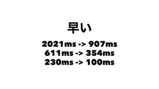 礤
2021ms -> 907ms
611ms -> 354ms
230ms -> 100ms
 
