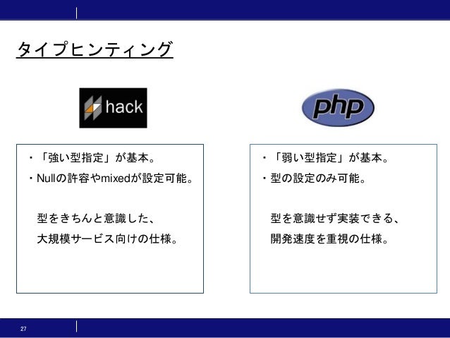 Php7がリリースされたいま 改めてhackについて考える