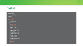 Dir構成
├─config
│ └─autoload
├─data
│ └─cache
├─public
│ └─apidoc
├─src
│ ├─Action
│ ├─Client
│ ├─Entity
│ ├─Exception
│ ├─Foundation
│ ├─Middleware
│ ├─Repository
│ ├─Service
│ ├─UseCase
│ └─ValueObject
├─storage
│ └─logs
└─test
 
