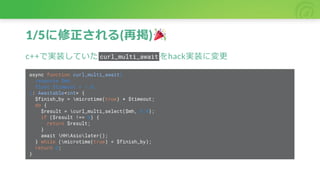 1/5に修正される(再掲)
c++で実装していた curl_multi_await をhack実装に変更
async function curl_multi_await(
resource $mh,
float $timeout = 1.0,
): Awaitable<int> {
$finish_by = microtime(true) + $timeout;
do {
$result = curl_multi_select($mh, 0.0);
if ($result !== 0) {
return $result;
}
await HHAsiolater();
} while (microtime(true) < $finish_by);
return 0;
}
 