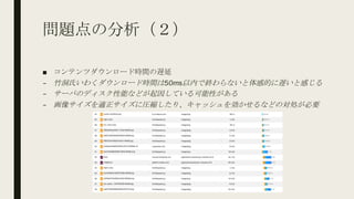 問題点の分析（２）
■ コンテンツダウンロード時間の遅延
– 竹洞氏いわくダウンロード時間は50ms以内で終わらないと体感的に遅いと感じる
– サーバのディスク性能などが起因している可能性がある
– 画像サイズを適正サイズに圧縮したり、キャッシュを効かせるなどの対処が必要
 