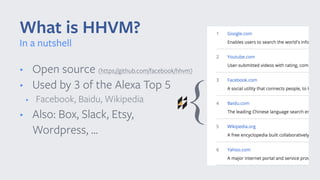 • Open source (https://github.com/facebook/hhvm)
• Used by 3 of the Alexa Top 5
• Facebook, Baidu, Wikipedia
• Also: Box, Slack, Etsy,
Wordpress, ...
What is HHVM?
In a nutshell
{
 