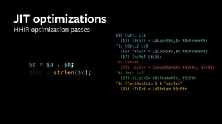 HHIR optimization passes
JIT optimizations
69: CGetL L:1
(12) t3:Str = LdLoc<Str,1> t0:FramePtr
71: CGetL2 L:0
(16) t4:Str = LdLoc<Str,0> t0:FramePtr
(17) IncRef t4:Str
73: Concat
(22) t5:Str = ConcatStrStr t4:Str, t3:Str
74: SetL L:2
(27) StLoc<2> t0:FramePtr, t5:Str
79: FCallBuiltin 1 1 "strlen"
(35) t7:Int = LdStrLen t5:Str
$c = $a . $b;
$len = strlen($c);
 