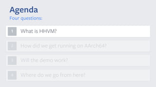 Agenda
Four questions:
Will the demo work?
1
4
3
Where do we go from here?
How did we get running on AArch64?2
What is HHVM?
 