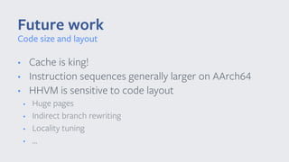 • Cache is king!
• Instruction sequences generally larger on AArch64
• HHVM is sensitive to code layout
• Huge pages
• Indirect branch rewriting
• Locality tuning
• ...
Future work
Code size and layout
 