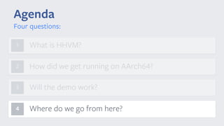 Agenda
Four questions:
Will the demo work?
1
4
3
Where do we go from here?
How did we get running on AArch64?2
What is HHVM?
 