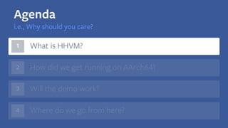 Will the demo work?
1
4
3
Where do we go from here?
How did we get running on AArch64?2
What is HHVM?
Agenda
i.e., Why should you care?
 