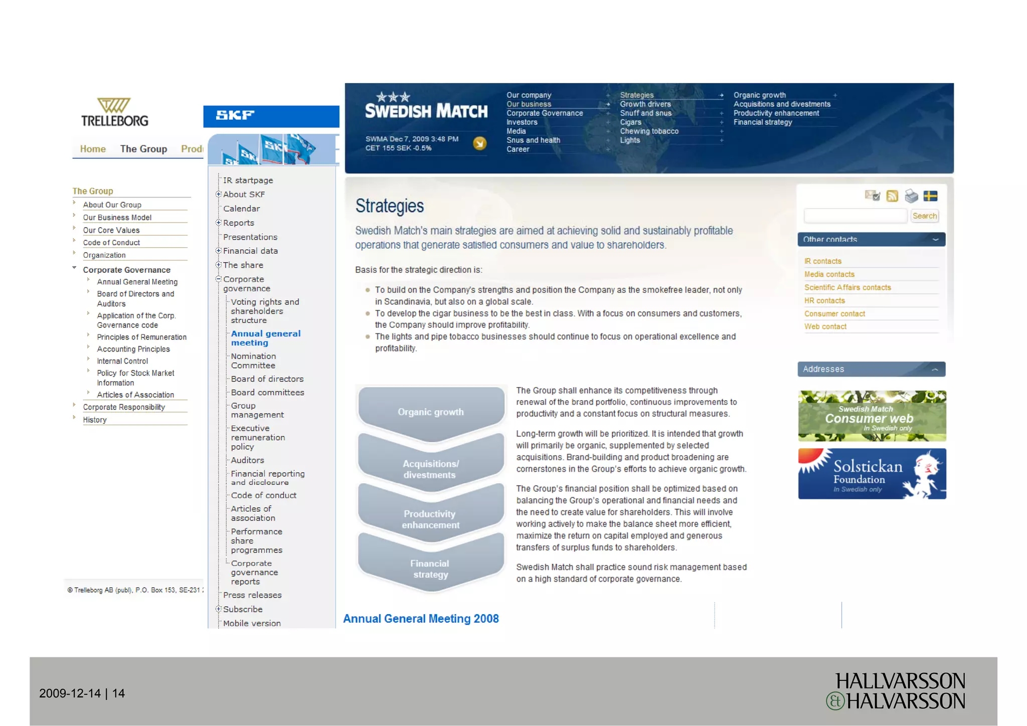 Swedens Edge
                                g


                  Corporate Governence
                            &
                   Generall Company
                                p y
                      Information
2009-12-14 | 14
 