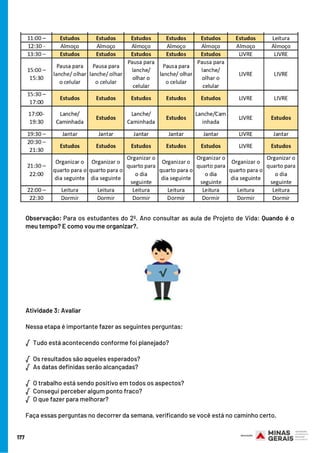 177
Observação: Para os estudantes do 2º. Ano consultar as aula de Projeto de Vida: Quando é o
meu tempo? E como vou me organizar?.
Atividade 3: Avaliar     
                                                                    
Nessa etapa é importante fazer as seguintes perguntas:
√  Tudo está acontecendo conforme foi planejado?                   
√  Os resultados são aqueles esperados?                                       
√  As datas definidas serão alcançadas?                                                
√  O trabalho está sendo positivo em todos os aspectos?
√  Consegui perceber algum ponto fraco?
√  O que fazer para melhorar?
Faça essas perguntas no decorrer da semana, verificando se você está no caminho certo.
 