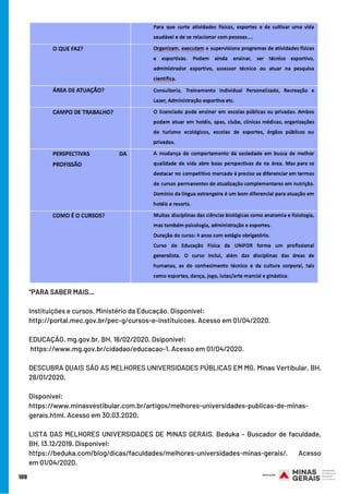 189
“PARA SABER MAIS... 
Instituições e cursos. Ministério da Educação. Disponível:
http://portal.mec.gov.br/pec-g/cursos-e-instituicoes. Acesso em 01/04/2020.
EDUCAÇÃO. mg.gov.br, BH, 18/02/2020. Dsiponível:
https://www.mg.gov.br/cidadao/educacao-1. Acesso em 01/04/2020.
DESCUBRA QUAIS SÃO AS MELHORES UNIVERSIDADES PÚBLICAS EM MG. Minas Vertibular, BH,
28/01/2020. 
Disponível:
https://www.minasvestibular.com.br/artigos/melhores-universidades-publicas-de-minas-
gerais.html. Acesso em 30.03.2020.
LISTA DAS MELHORES UNIVERSIDADES DE MINAS GERAIS. Beduka – Buscador de faculdade,
BH, 13.12/2019. Disponivel:
https://beduka.com/blog/dicas/faculdades/melhores-universidades-minas-gerais/.   Acesso
em 01/04/2020.
 