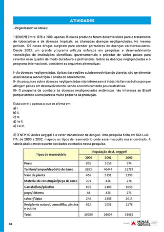 - Organizando as ideias:
1) (ENEM) Entre 1975 e 1999, apenas 15 novos produtos foram desenvolvidos para o tratamento
de tuberculose e de doenças tropicais, as chamadas doenças negligenciadas. No mesmo
período, 179 novas drogas surgiram para atender portadores de doenças cardiovasculares.
Desde 2003, um grande programa articula esforços em pesquisas e desenvolvimento
tecnológico de instituições científicas, governamentais e privadas de vários países para
reverter esse quadro de modo duradouro e profissional. Sobre as doenças negligenciadas e o
programa internacional, considere as seguintes alternativas:
I- As doenças negligenciadas, típicas das regiões subdesenvolvidas do planeta, são geralmente
associadas à subnutrição e à falta de saneamento.
II- As pesquisas sobre doenças negligenciadas não interessam à indústria farmacêutica porque
atingem países em desenvolvimento, sendo economicamente pouco atrativas.
III- O programa de combate às doenças negligenciadas endêmicas não interessa ao Brasil
porque atende a uma parcela muito pequena da produção.
Está correto apenas o que se afirma em:
a) I.
b) II.
c) III.
d) I e II.
e) II e III.
2) (ENEM) O Aedes aegypti é o vetor transmissor da dengue. Uma pesquisa feita em São Luís -
MA, de 2000 a 2002, mapeou os tipos de reservatório onde esse mosquito era encontrado. A
tabela abaixo mostra parte dos dados coletados nessa pesquisa.
40
ATIVIDADES
 