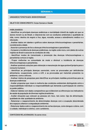 43
HABILIDADE(S):
. Identificar as principais doenças endêmicas e mortalidade infantil da região em que os
alunos moram ou do Brasil, e relacioná-las com as condições ambientais e qualidade de
vida, como: destino do esgoto e lixo, água, moradia, acesso a atendimento médico e a
educação.
. Analisar dados em tabelas e gráficos sobre doenças infectocontagiosas e parasitárias,
considerando a idade.
. Associar a presença de lixo a doenças infectocontagiosas e parasitárias. 
. Comparar a incidência de doenças endêmicas, na região onde mora, com dados de outras
regiões do Brasil e associar às condições de vida. 
. Identificar modos de transmissão e prevenção das doenças infectocontagiosas e
parasitárias comuns à região. 
. Propor melhorias na comunidade de modo a diminuir a incidência de doenças
infectocontagiosas e parasitárias. 
. Analisar possíveis soluções para obtenção e manutenção de água potável (própria para o
consumo humano).
. Identificar as principais doenças carenciais, como as provocadas por deficiências
alimentares, ocupacionais, como a LER, e as provocadas por materiais presentes no
ambiente, como a silicose. 
. Analisar relatos de pesquisas para identificar as principais medidas preventivas para as
doenças endêmicas
. Avaliar propostas que visem à melhoria das condições ambientais distinguindo entre a
responsabilidade individual e a responsabilidade que demanda a participação do coletivo
ou poder público. 
. Elaborar tabelas com dados comparativos que evidenciem as diferenças nos indicadores
de saúde da população de diversas regiões brasileiras. 
. Avaliar situações que colocam as pessoas em risco, tais como: tipo de alimentação;
qualidade de vida; qualidade do ambiente.
. Relacionar o reaparecimento de determinadas doenças com a ocupação desordenada
dos espaços urbanos e a degradação ambiental.
. Relacionar dados sobre o reaparecimento de certas doenças, como dengue e cólera, com
o cuidado, individual e coletivo, com o ambiente.
OBJETO DE CONHECIMENTO: Corpo Humano e Saúde
SEMANA 4
UNIDADE(S) TEMÁTICA(S): BIODIVERSIDADE
CONTEÚDOS RELACIONADOS: Os seres vivos
 