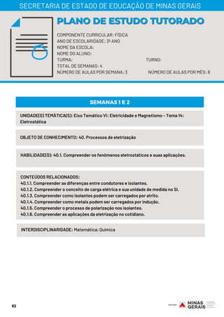 62
COMPONENTE CURRICULAR: FÍSICA
ANO DE ESCOLARIDADE: 3º ANO
NOME DA ESCOLA:
NOME DO ALUNO:
TURMA: TURNO:
TOTAL DE SEMANAS: 4
NÚMERO DE AULAS POR SEMANA: 3 NÚMERO DE AULAS POR MÊS: 8
PLANO DE ESTUDO TUTORADOPLANO DE ESTUDO TUTORADO
SECRETARIA DE ESTADO DE EDUCAÇÃO DE MINAS GERAIS
UNIDADE(S) TEMÁTICA(S): Eixo Temático VI: Eletricidade e Magnetismo – Tema 14:
Eletrostática
OBJETO DE CONHECIMENTO: 40. Processos de eletrização
HABILIDADE(S): 40.1. Compreender os fenômenos eletrostáticos e suas aplicações.
SEMANAS 1 E 2
CONTEÚDOS RELACIONADOS:
40.1.1. Compreender as diferenças entre condutores e isolantes.
40.1.2. Compreender o conceito de carga elétrica e sua unidade de medida no SI.
40.1.3. Compreender como isolantes podem ser carregados por atrito.
40.1.4. Compreender como metais podem ser carregados por indução.
40.1.5. Compreender o processo de polarização nos isolantes.
40.1.6. Compreender as aplicações da eletrização no cotidiano.
INTERDISCIPLINARIDADE: Matemática; Química
 