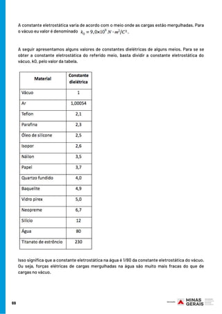 A constante eletrostática varia de acordo com o meio onde as cargas estão mergulhadas. Para
o vácuo eu valor é denominado 
A seguir apresentamos alguns valores de constantes dielétricas de alguns meios. Para se se
obter a constante eletrostática do referido meio, basta dividir a constante eletrostática do
vácuo, k0, pelo valor da tabela.
Isso significa que a constante eletrostática na água é 1/80 da constante eletrostática do vácuo.
Ou seja, forças elétricas de cargas mergulhadas na água são muito mais fracas do que de
cargas no vácuo.
69
 