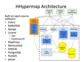HHypermap Architecture
Built on open source
software:
• Celery
• RabbitMQ
• Django
• Lucene
– Solr
– Elasticsearch
• MapPr...