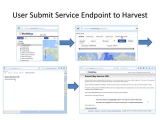 User Submit Service Endpoint to Harvest
 