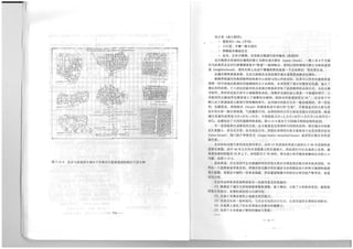The Regeneration of Old Residential Districts in Beijing (in Chinese)