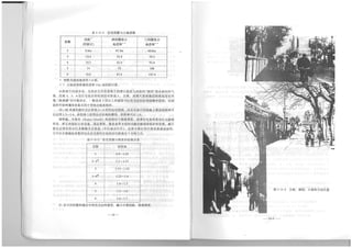 The Regeneration of Old Residential Districts in Beijing (in Chinese)