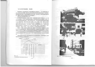 The Regeneration of Old Residential Districts in Beijing (in Chinese)