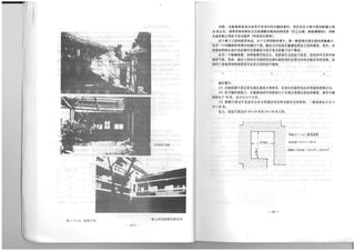 The Regeneration of Old Residential Districts in Beijing (in Chinese)