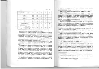 The Regeneration of Old Residential Districts in Beijing (in Chinese)