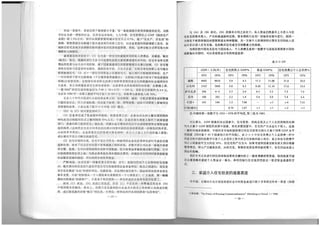 The Regeneration of Old Residential Districts in Beijing (in Chinese)