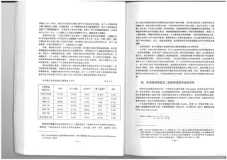 The Regeneration of Old Residential Districts in Beijing (in Chinese)