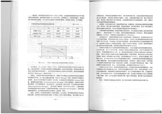 The Regeneration of Old Residential Districts in Beijing (in Chinese)
