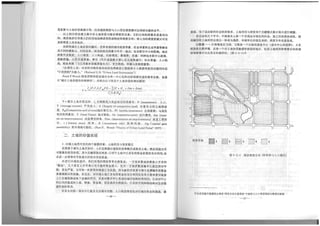 The Regeneration of Old Residential Districts in Beijing (in Chinese)