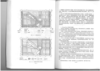 The Regeneration of Old Residential Districts in Beijing (in Chinese)