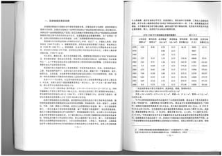 The Regeneration of Old Residential Districts in Beijing (in Chinese)